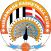 https://img.wfszsj.com/img/basketball/team/f6e45bd9f43b6e86c4b6b52069643018.png